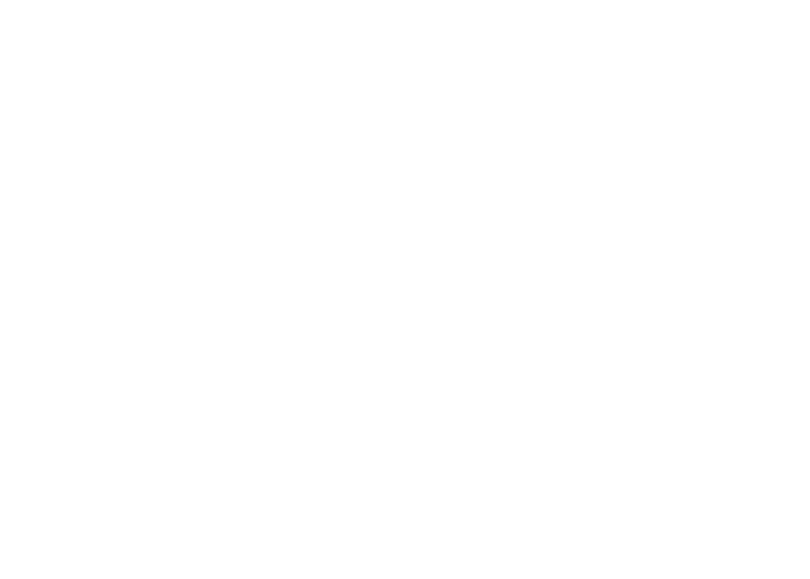 Conde Nast Traveler Readers' Choice Awards 2021-2022